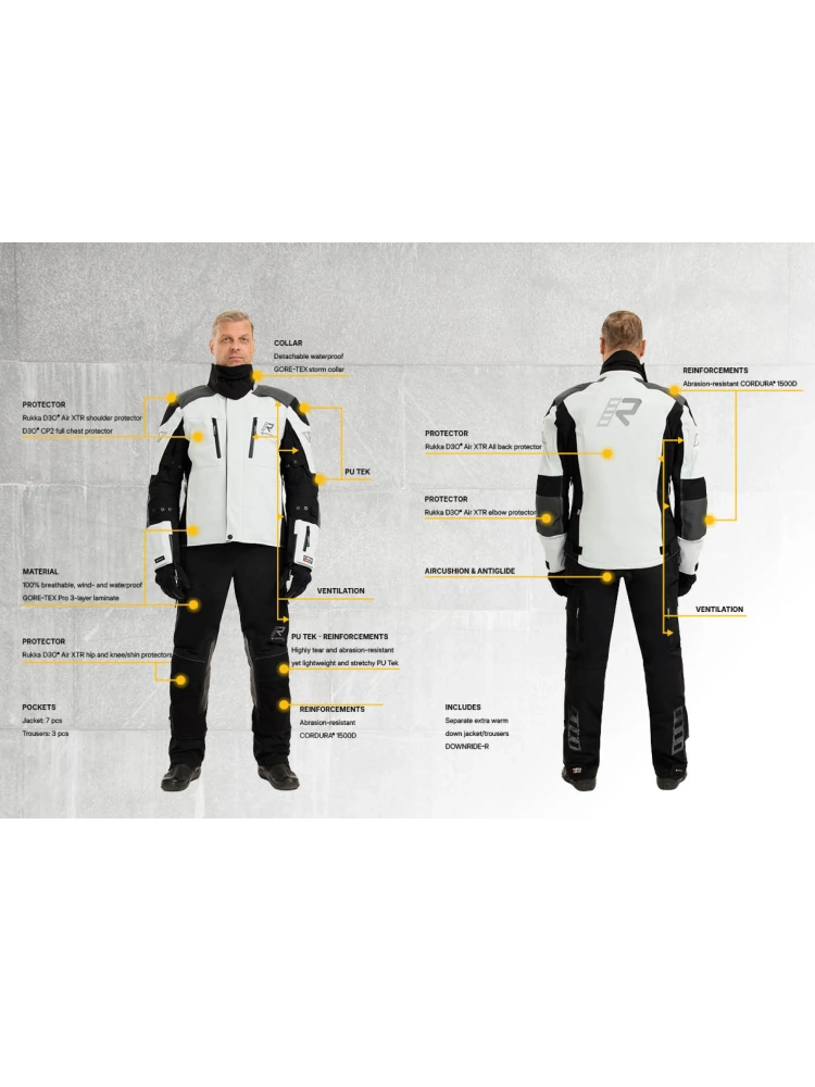 Kurtka motocyklowa tekstylna Rukka Flexo-R szara