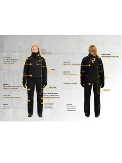 Kurtka motocyklowa damska tekstylna Rukka FlexoRina szara